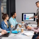 Performance Marketing Companies